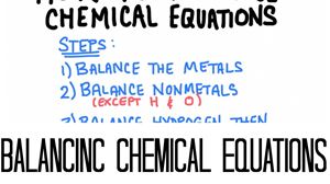 Picture of Lesson 11 - Balancing Chemical Equations