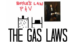 Picture of Lesson 18 - The Gas Laws