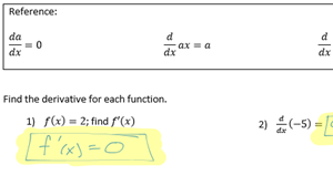 Picture of Basic Derivatives