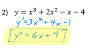 Picture of Second and Third Derivatives