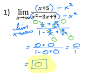Picture of Finding Limits Approaching Infinity Algebraically
