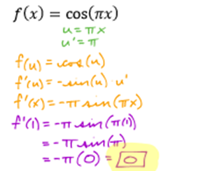 Picture of Derivatives at Exact Values