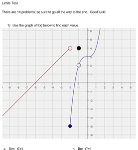 Picture of Limits Test