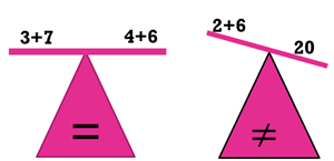 Picture of Lesson 28 - Equations