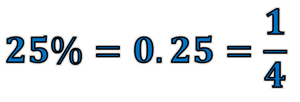 Picture of Lesson 13 - Fractions