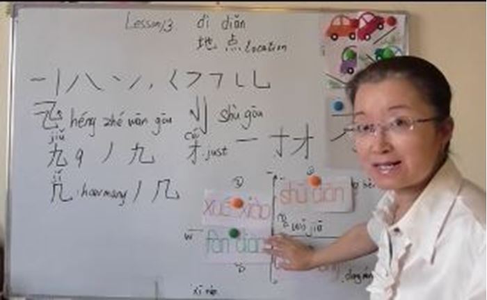 Picture of Intro to Chinese Mandarin language