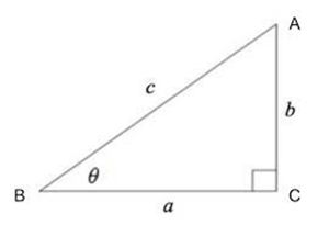 Picture of Trigonometry 1.5. - Right Triangles