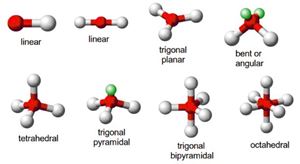 Picture of Structure