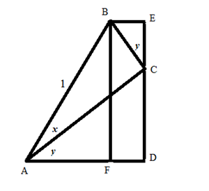 Picture of Trigonometry 3.3. - Formula for cos(x+y)