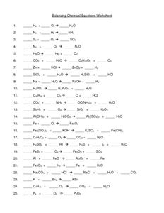 Picture of Balancing Reactions Review