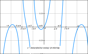 Picture of Trigonometry 5.2. - Inequalities - Exercises 2 - Review