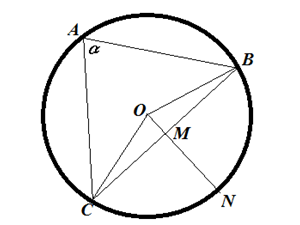 Picture of Trigonometry 6.4. - Applications to Geometry - Exercises 1 - Review