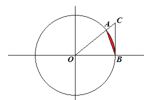 Picture of Trigonometry 6.3. - Geometrical Proof