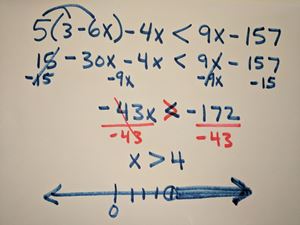 Picture of Solving Inequalities