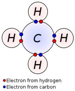 Picture of Lesson 11: Types of Chemical Bonds