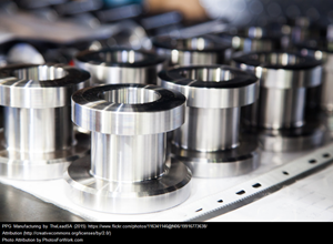 Picture of Module 3: Types of Manufacturing