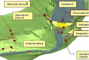 Picture of LECCIÒN 3.4: PROYECTO DE IMPACTO AMBIENTAL