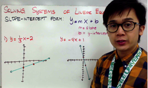 Picture of Lesson 13 - Solving Systems by Graphing