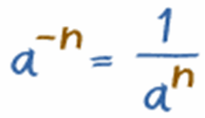 Picture of Rational Numbers