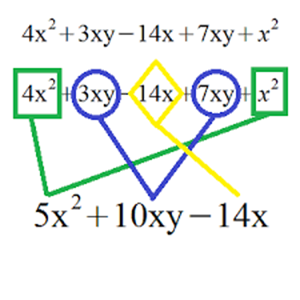 Picture of Pre-Algebra 1 Combining Like Terms Practice 2