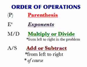 Picture of Pre-Algebra I