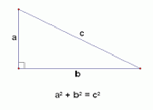 Picture of Pythagorean Theorem 