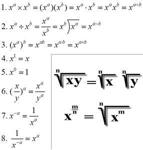 Rules of Exponents