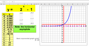 Excel macro for graphing exponential functions