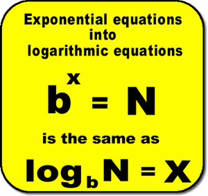 Exponential equations into logarithm equations