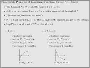 Properties of Log Functions