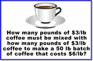 Coffee mixture problem
