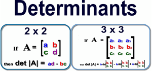 Discriminants