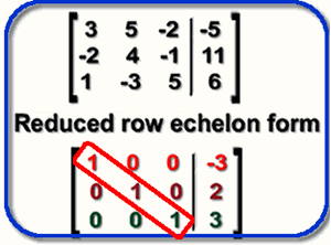 Reduced Row Echelon Form Matrix