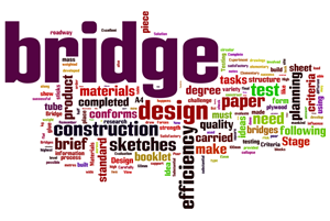 Picture of Module 4: Review