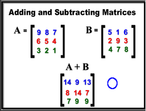 Matrix addition and subtraction