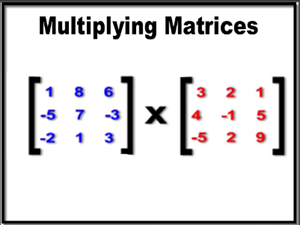 Multiplying square matrices