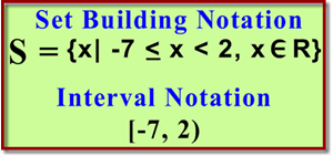 Set Notation