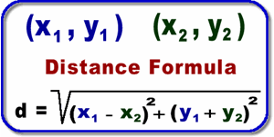 Distance Formula