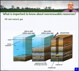 Picture of ES06B-Nonrenewable Resources - Presentation