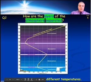 Picture of ES11F-Atmospheric Temperatures - Review