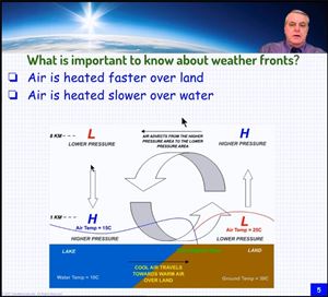Picture of ES13B-Weather Fronts - Presentation