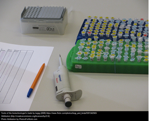Picture of Module 5: Biotechnology, Medical & Agricultural Technology Exercise Review