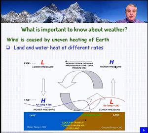 Picture of ES13E-Weather - Presentation