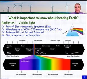 Picture of ES14B-Heating Earth - Presentation