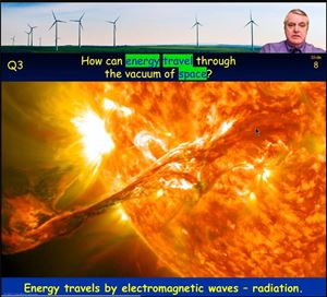 Picture of ES14A-Energy Transfer  - Review