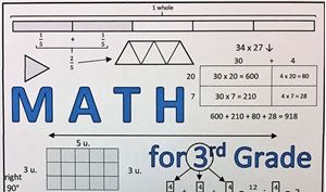 Picture of Math for 3rd Grade