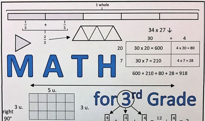Picture of Math for 3rd Grade