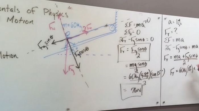 Picture of Fundamentals of Physics