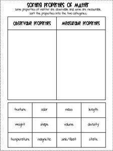 Picture of Determination by sampling