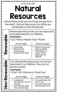 Picture of Explore renewable resources